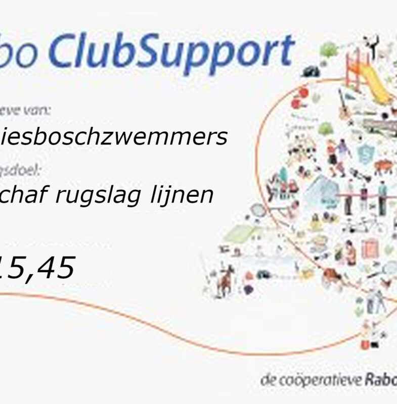 Bedrag Rabo ClubSupport bekend